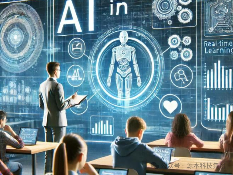 艾弗森贝博ballbet官网科技-本科生掌握大数据、云原生、AI-竞赛保研求职的“超车秘籍”来了！